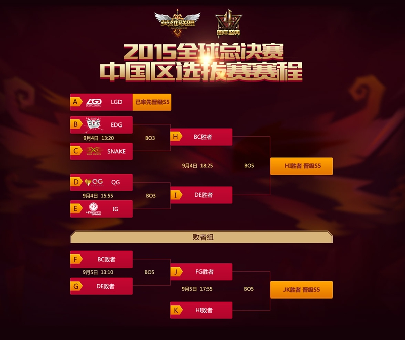 武汉PANDA电竞中心TGA无畏契约挑战赛：ANTGAMER战队热血电竞盛宴
